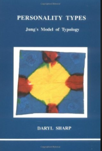 Image of Personality Types: Jung's Model of Typology